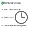 Zegar Demon Prędkości