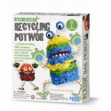 Recykling - potwór